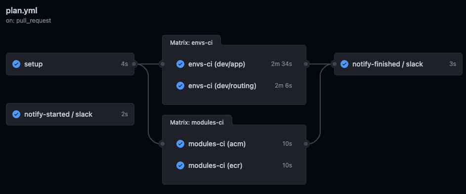 スクリーンショット 0005-07-19 4.16.29.png