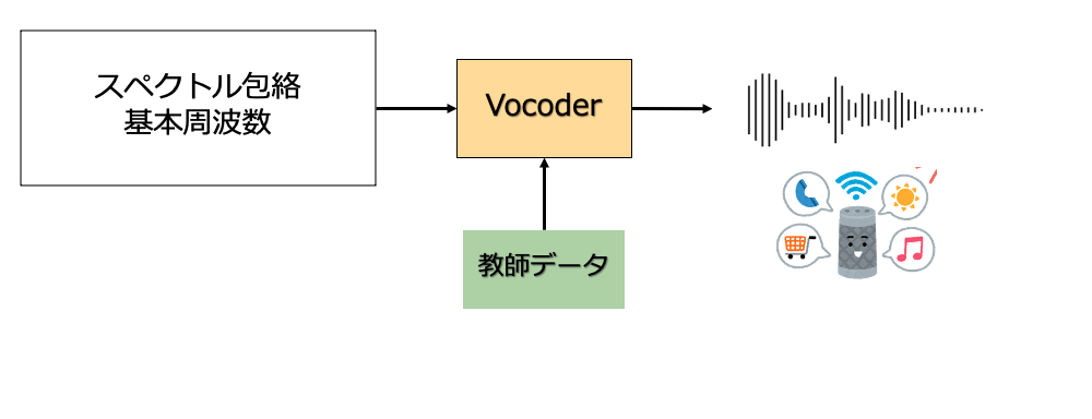スクリーンショット 2021-05-10 5.46.24.png