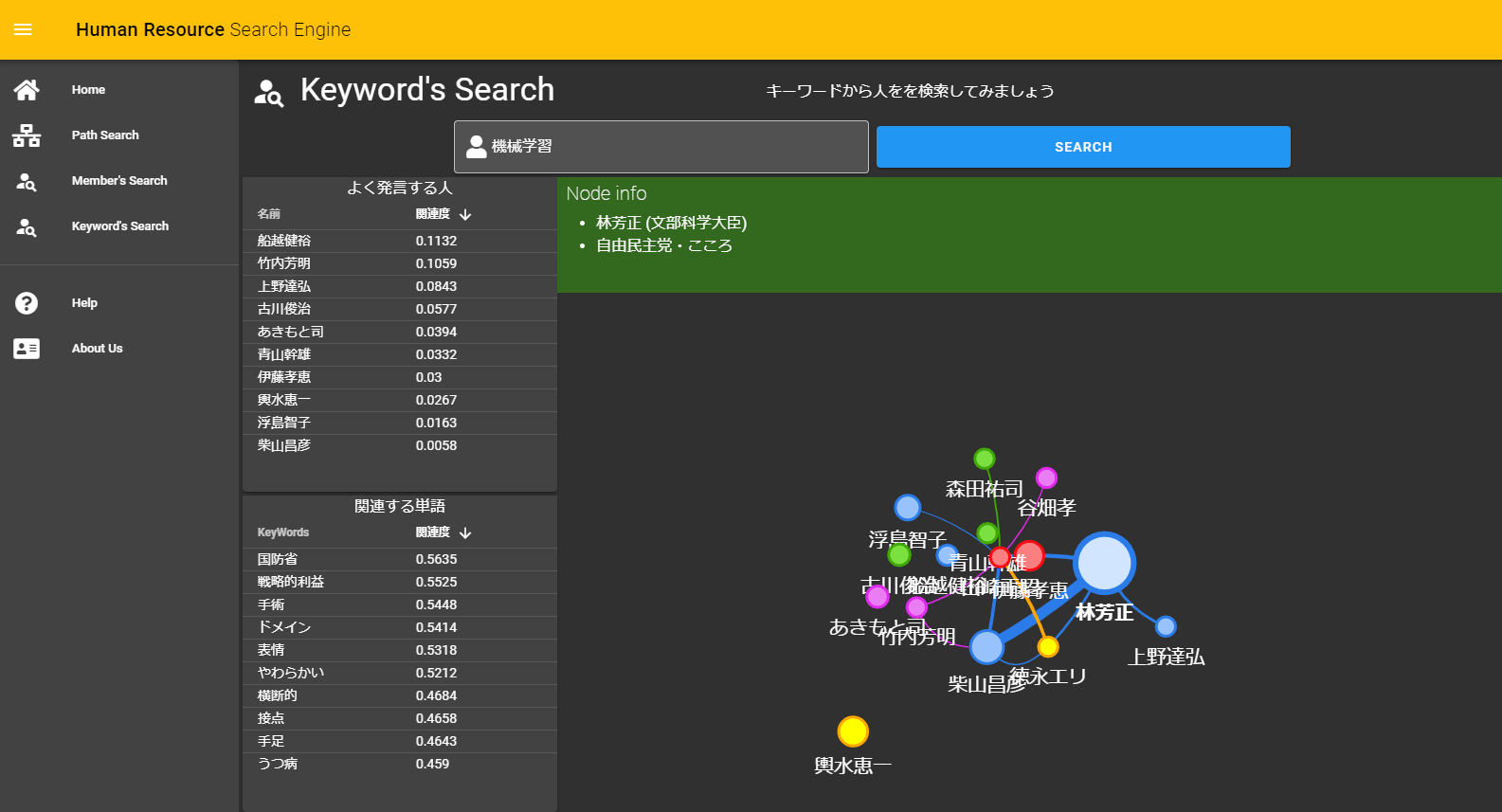 keywordsearch-min.png