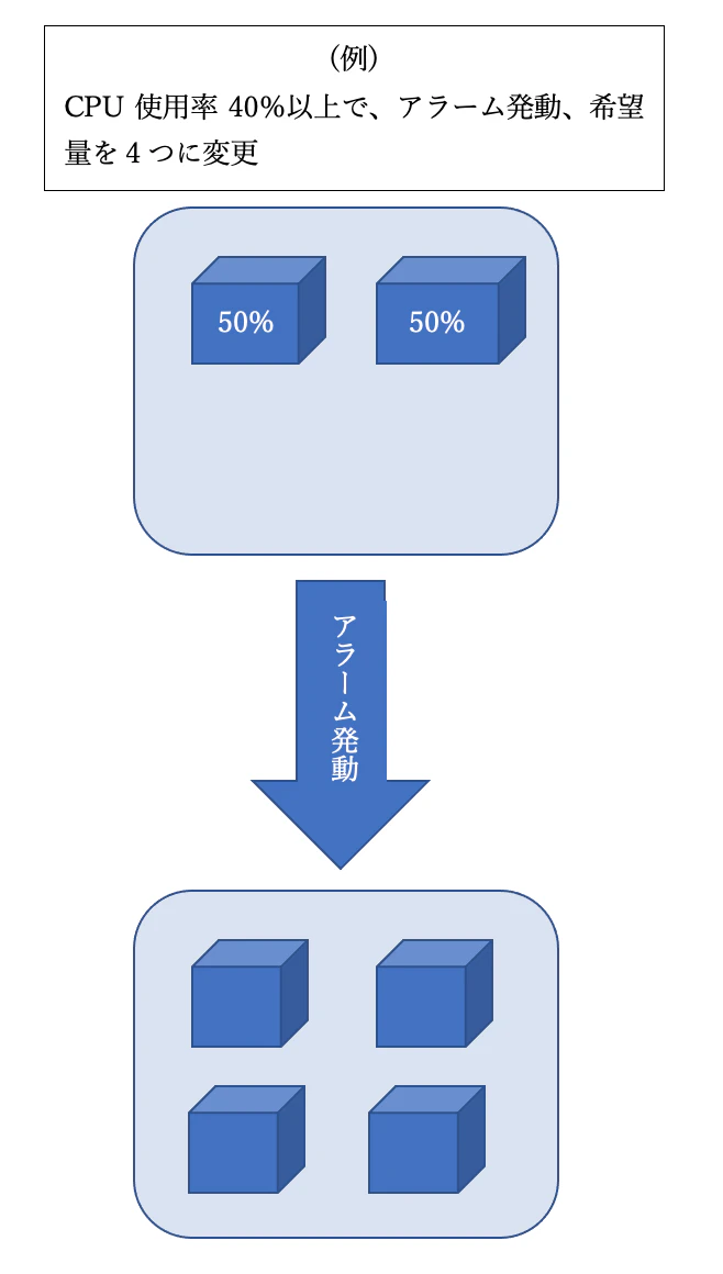 スクリーンショット 2021-03-26 14.31.51.png