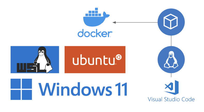スクリーンショット 2022-10-22 184227.png