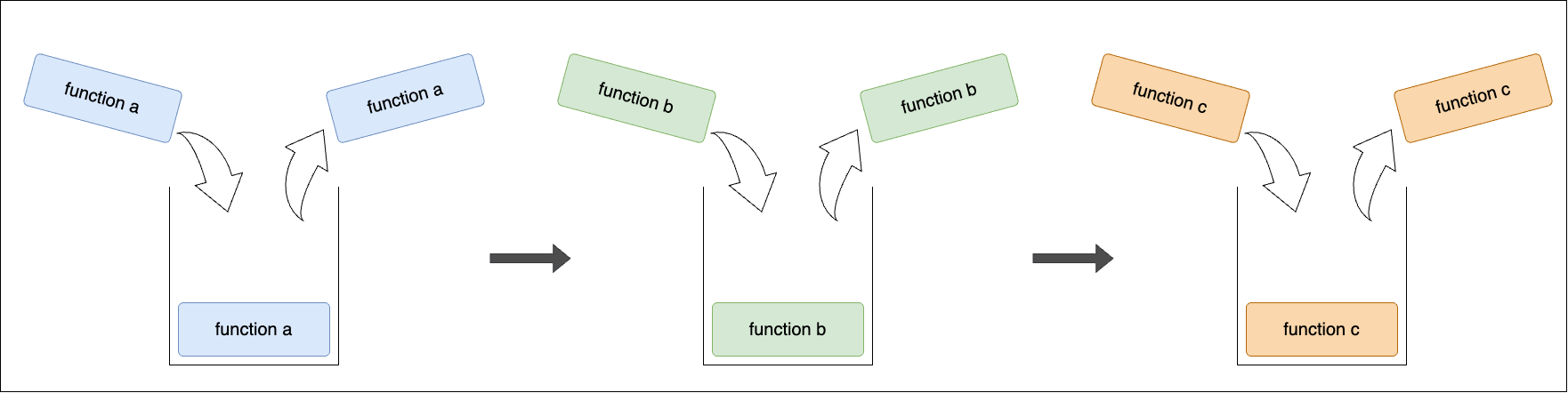 頭整理.drawio (6).png