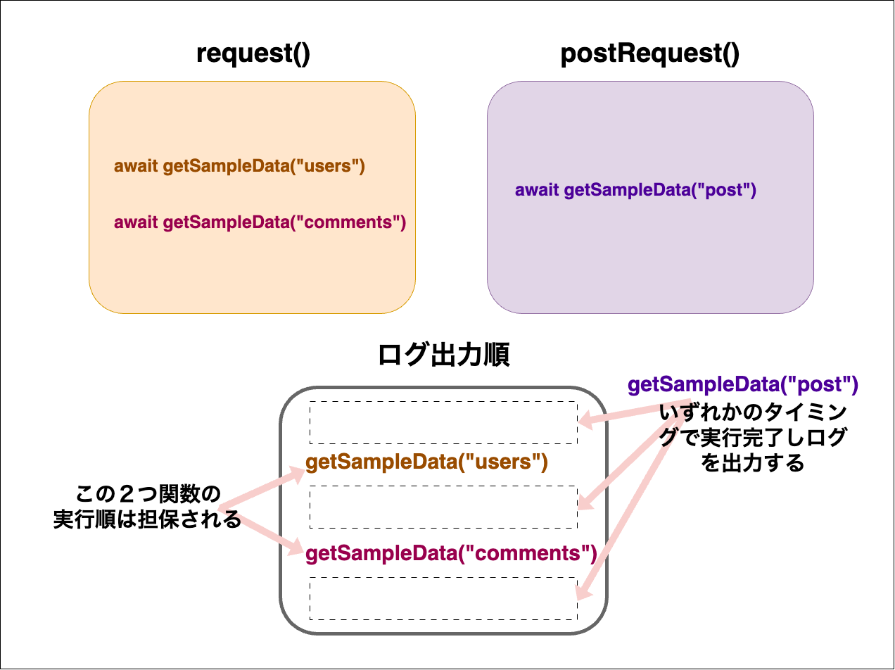 頭整理.drawio (13).png