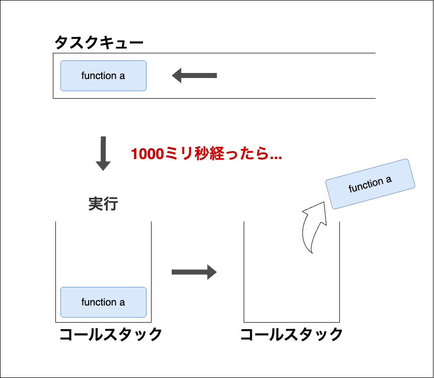頭整理.drawio (7).png