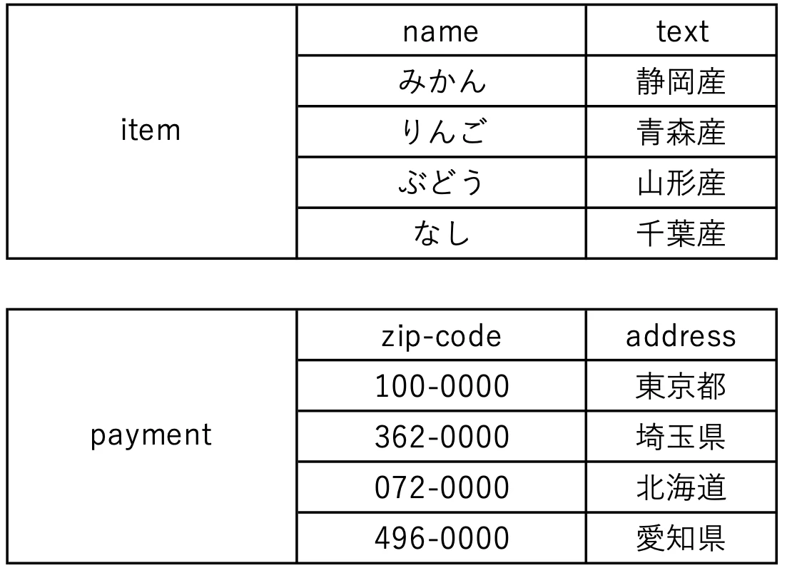 nestsample.png