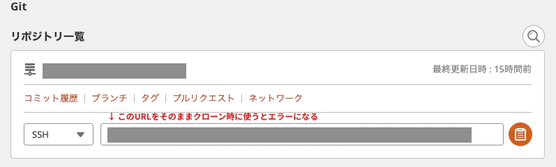 BacklogのGitリポジトリ一覧