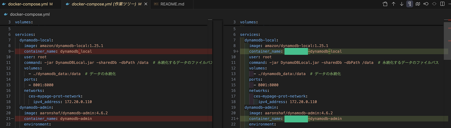 コードエディターCursorのキャプチャ。docker-compose.ymlファイルで「dynamodb_local」と「dynamodb-admin」の名前を変更する.png