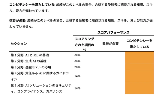 スクリーンショット 2026-04-01 15.18.35 1.png
