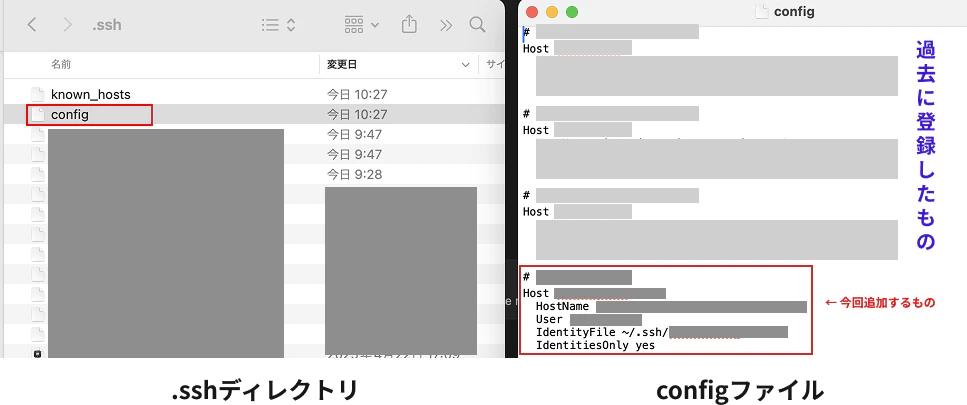 sshディレクトリとconfigファイル
