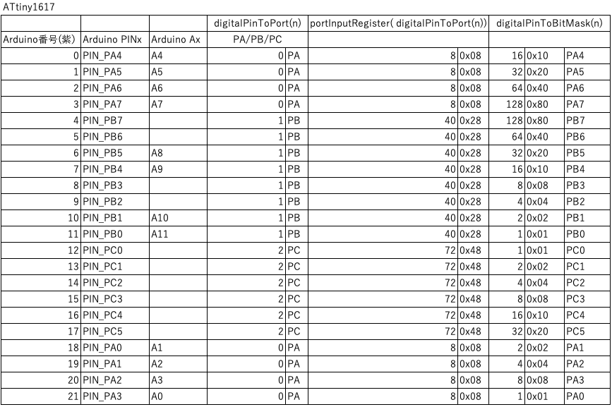 スクリーンショット 2020-08-14 10.22.03.png
