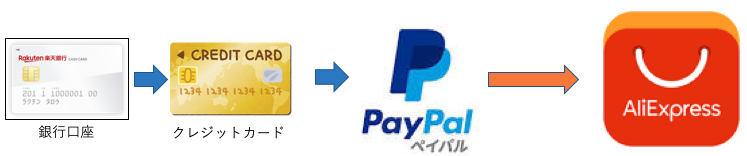 スクリーンショット 2022-02-01 13.35.40.png