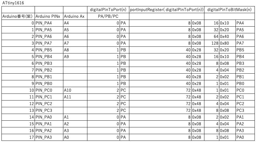 スクリーンショット 2020-08-14 10.21.52.png