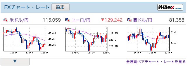 スクリーンショット 2022-02-01 12.06.38.png