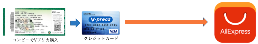 スクリーンショット 2022-02-01 13.35.46.png