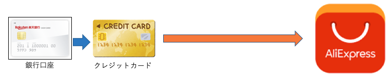 スクリーンショット 2022-02-01 13.35.30.png