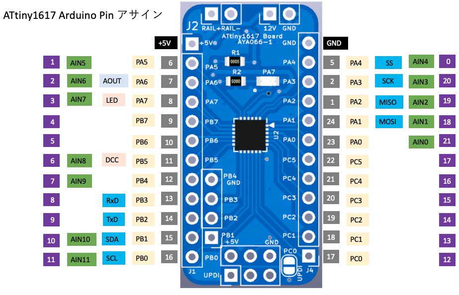 スクリーンショット 2020-08-14 10.20.06.png