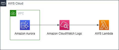 構成図.drawio.png
