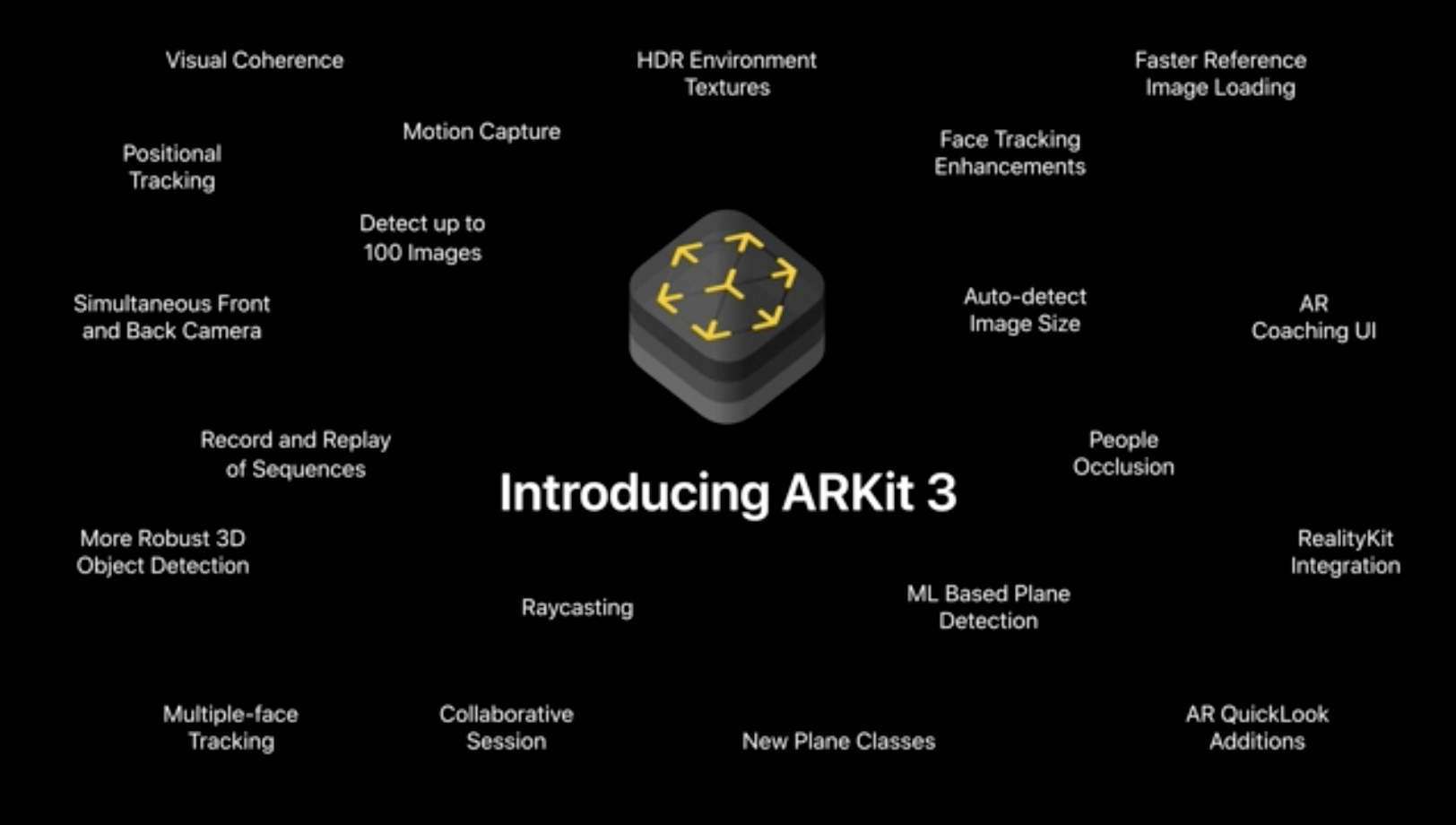 arkit.png