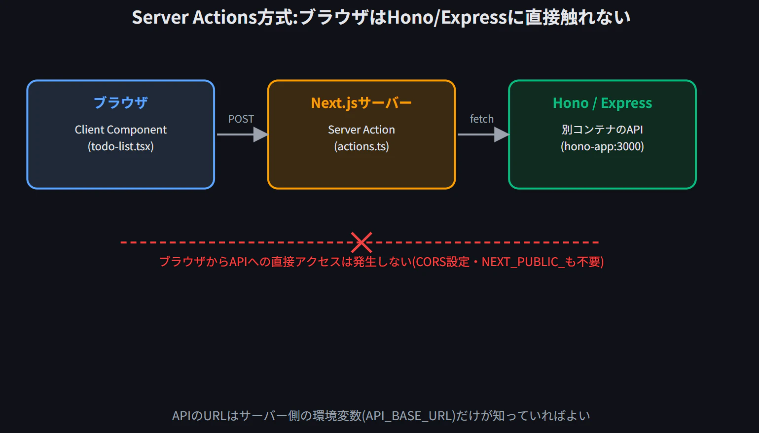 スクリーンショット 2026-09-13 002511.png