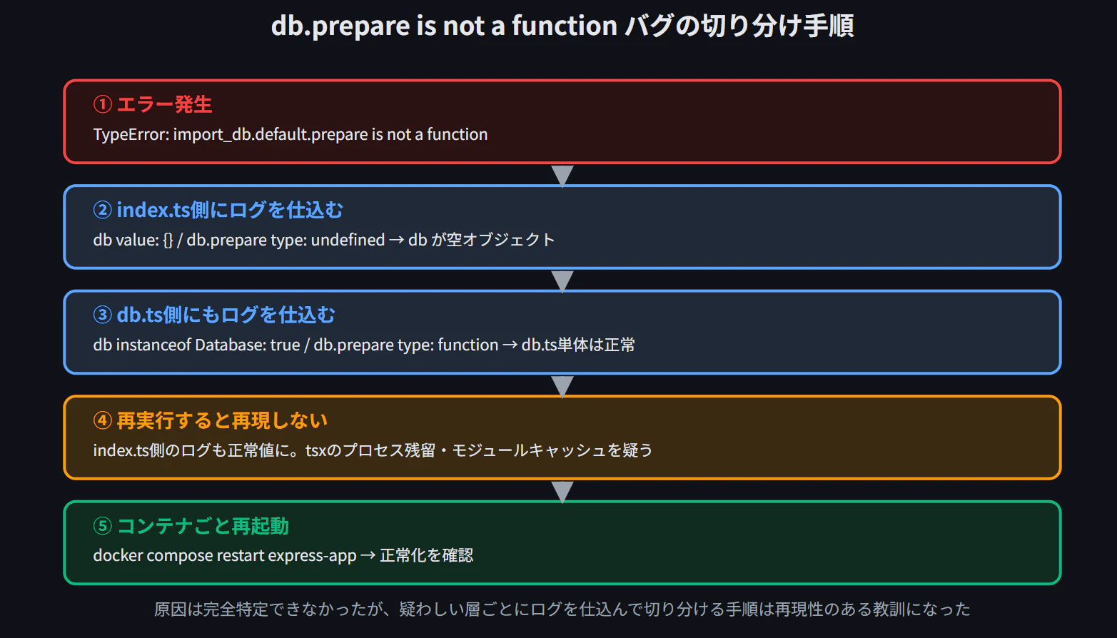スクリーンショット 2026-09-12 203823.png
