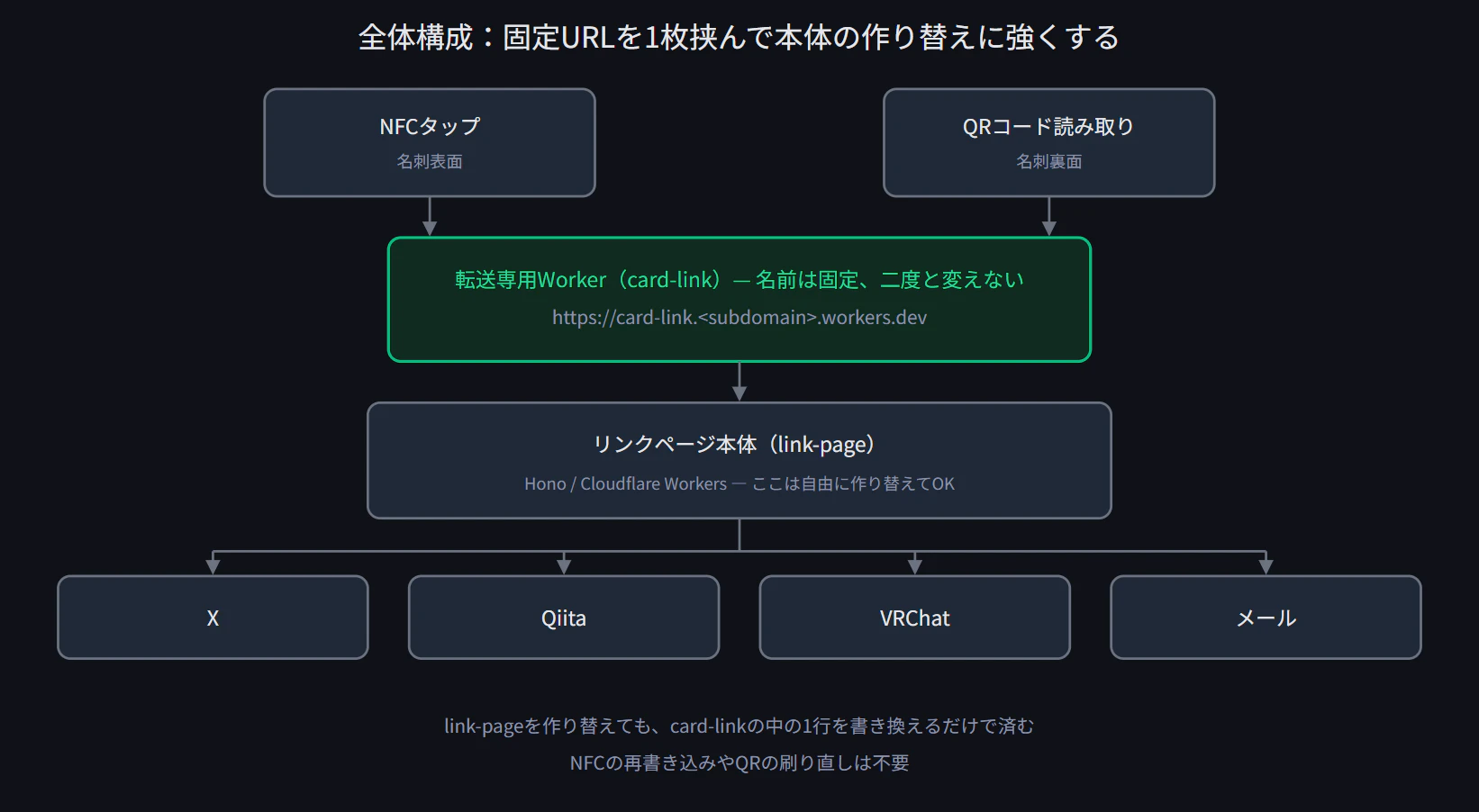 スクリーンショット 2026-09-19 232757.png