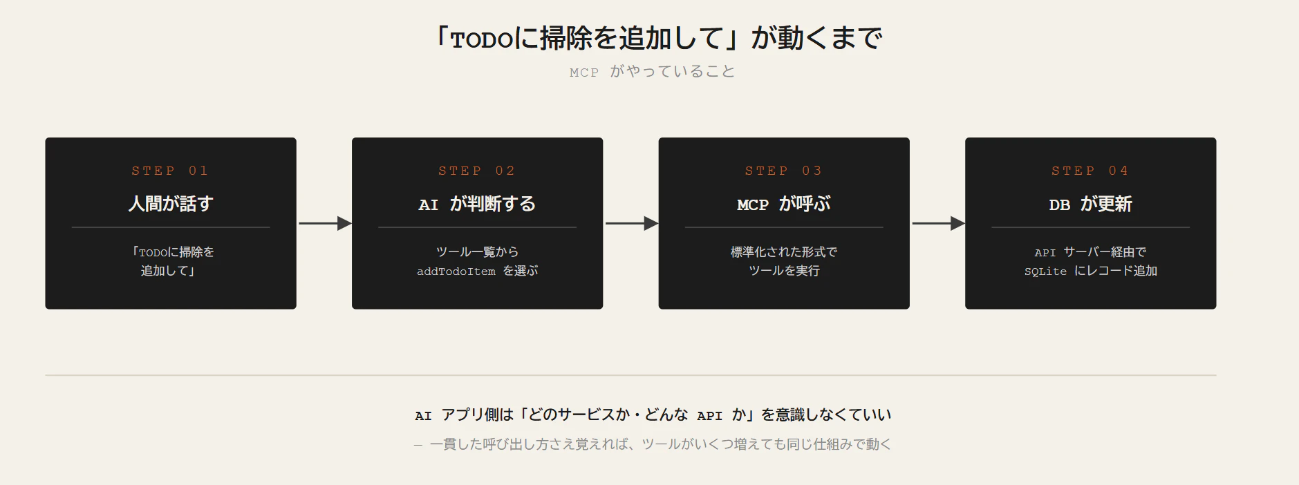 スクリーンショット 2026-07-03 224653.png