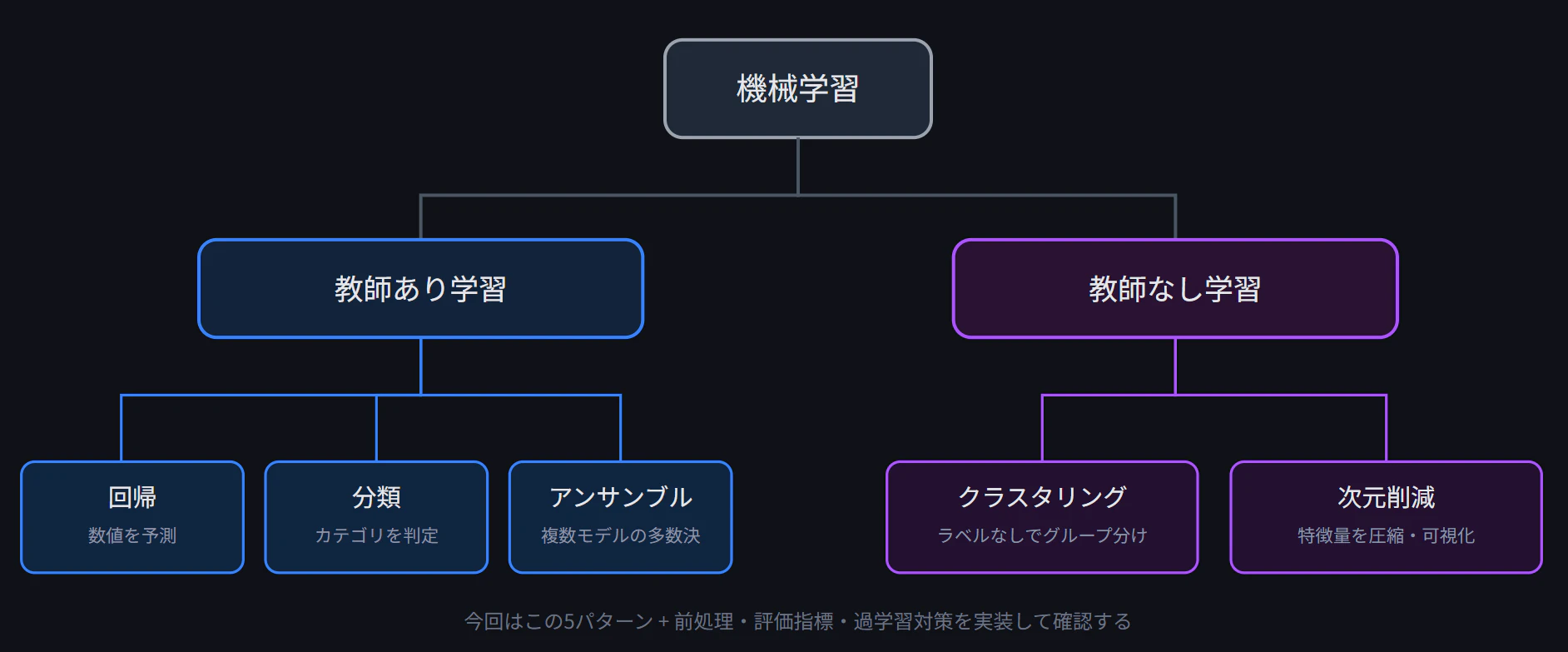 スクリーンショット 2026-08-08 154921.png