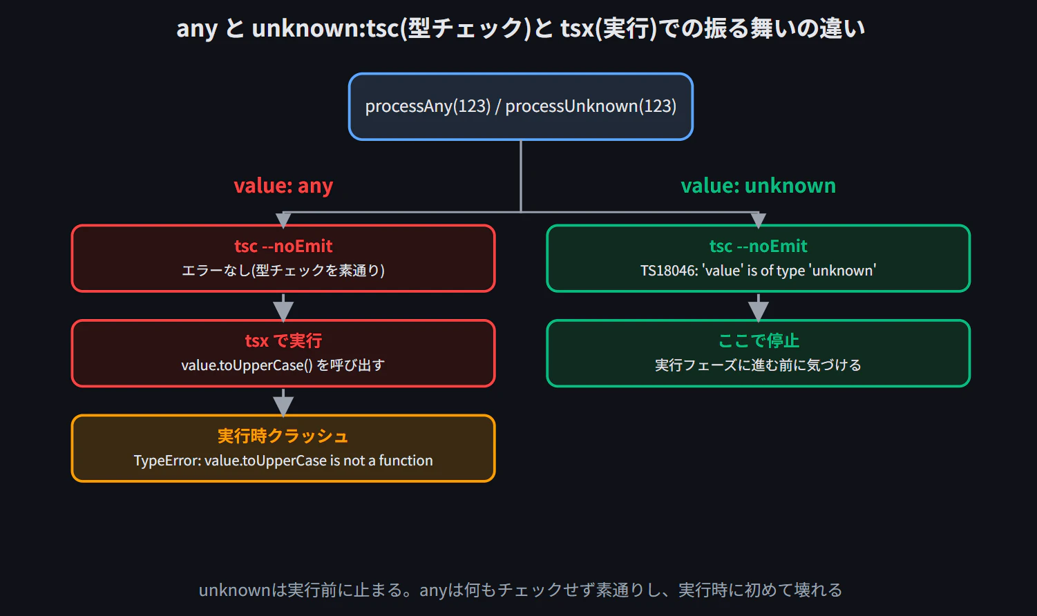 スクリーンショット 2026-09-12 162417.png