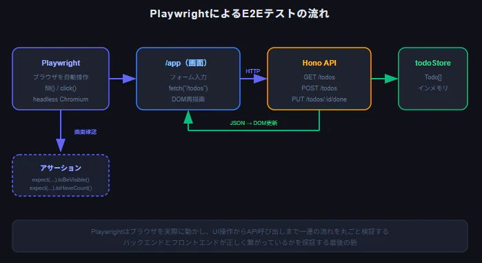 スクリーンショット 2026-08-02 173921.png