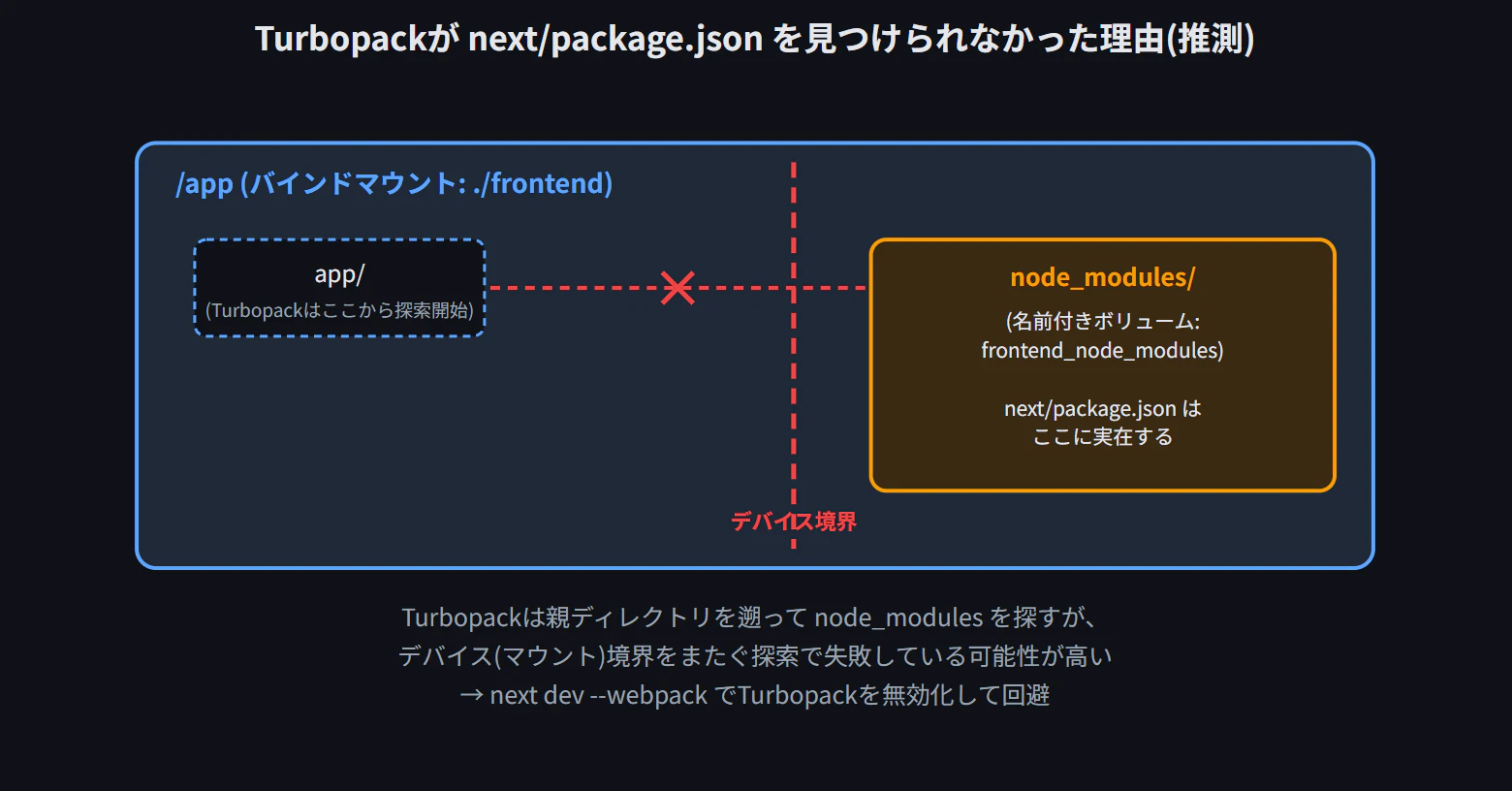 スクリーンショット 2026-09-13 002518.png
