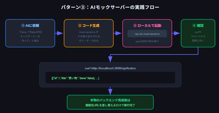 スクリーンショット 2026-08-05 214448.png