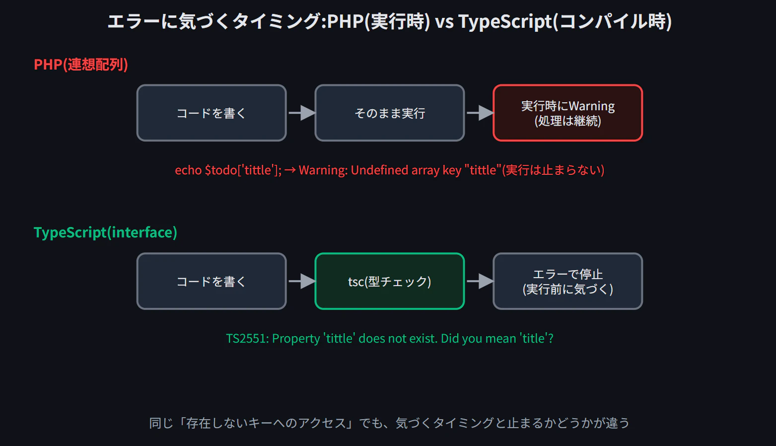 スクリーンショット 2026-09-12 162226.png