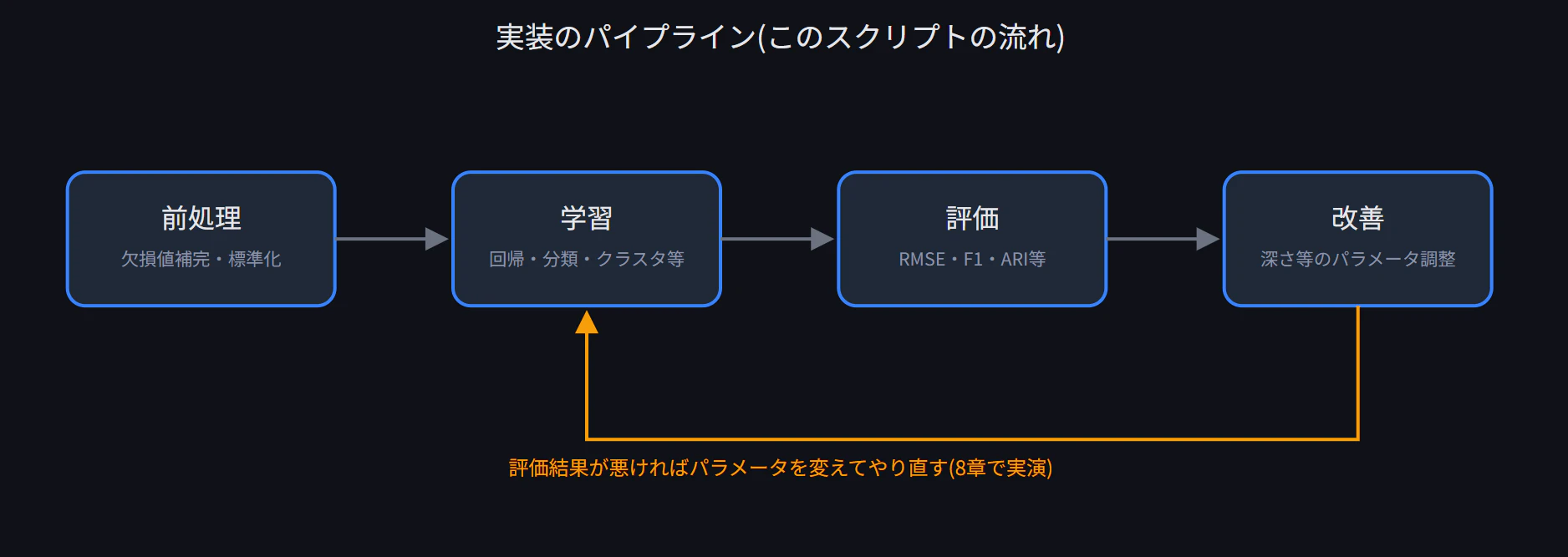 スクリーンショット 2026-08-08 155047.png