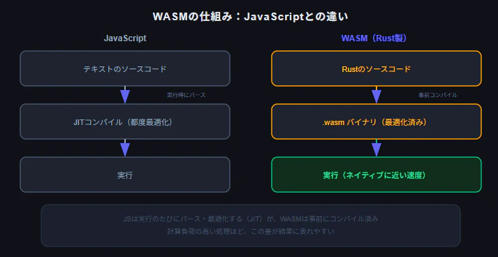 スクリーンショット 2026-08-07 235903.png