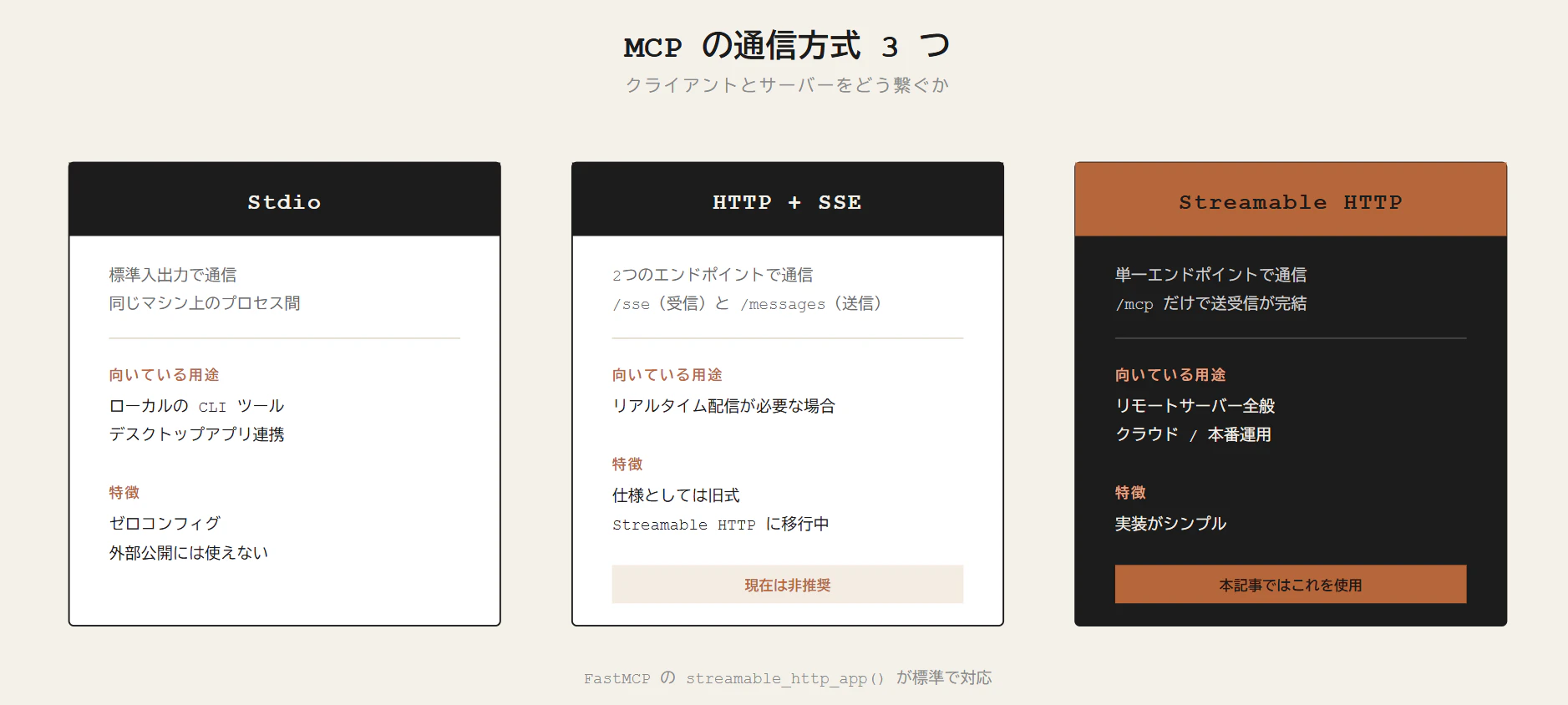 スクリーンショット 2026-07-03 224701.png