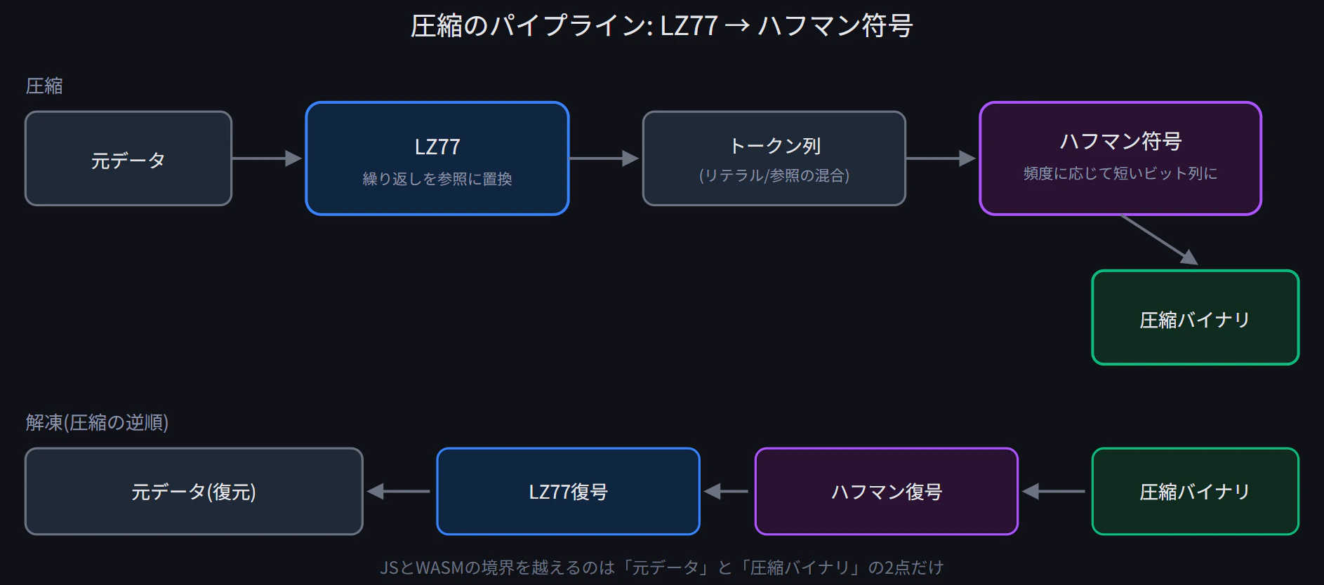 スクリーンショット 2026-08-16 221709.png