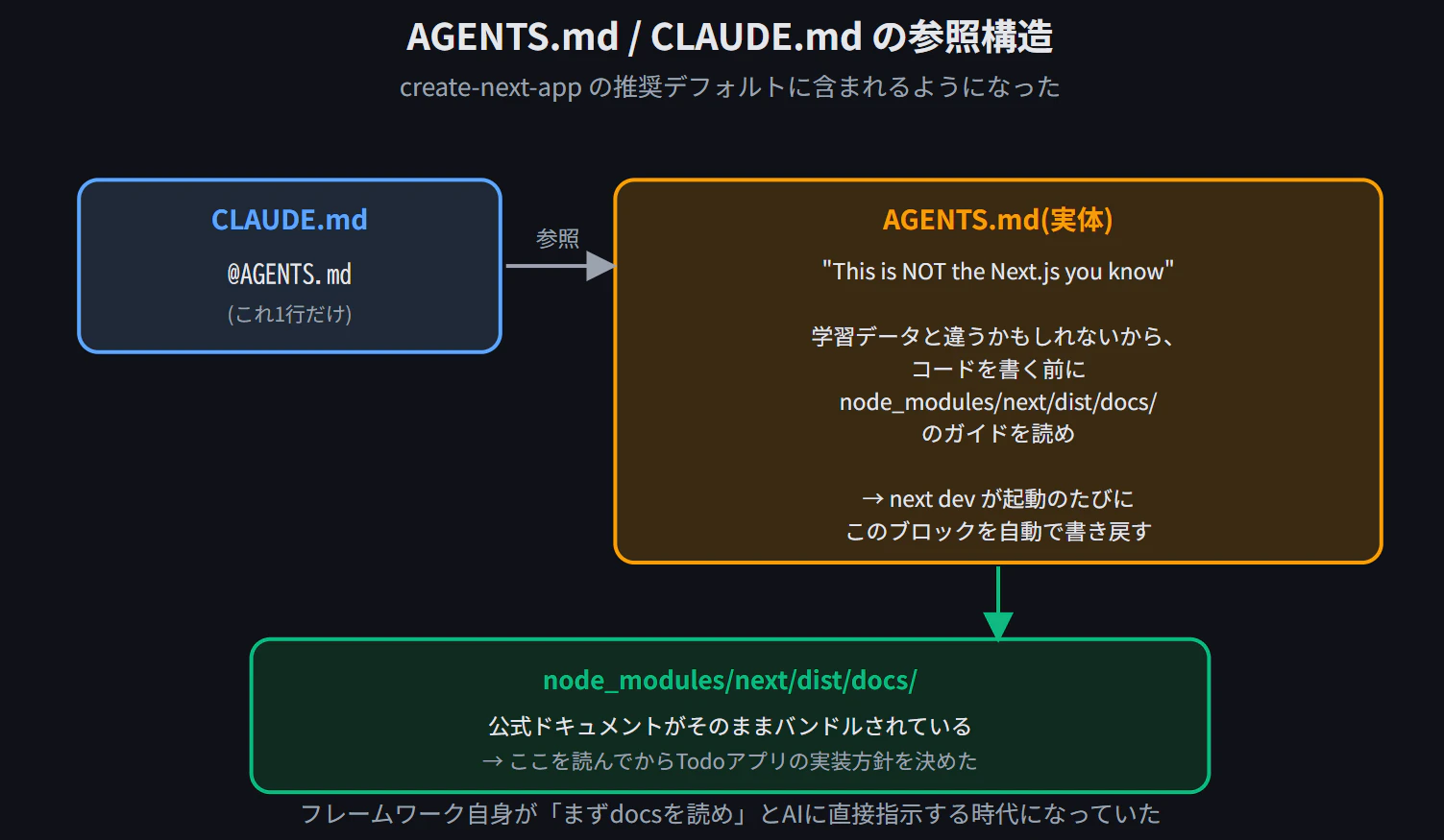 スクリーンショット 2026-09-13 002444.png