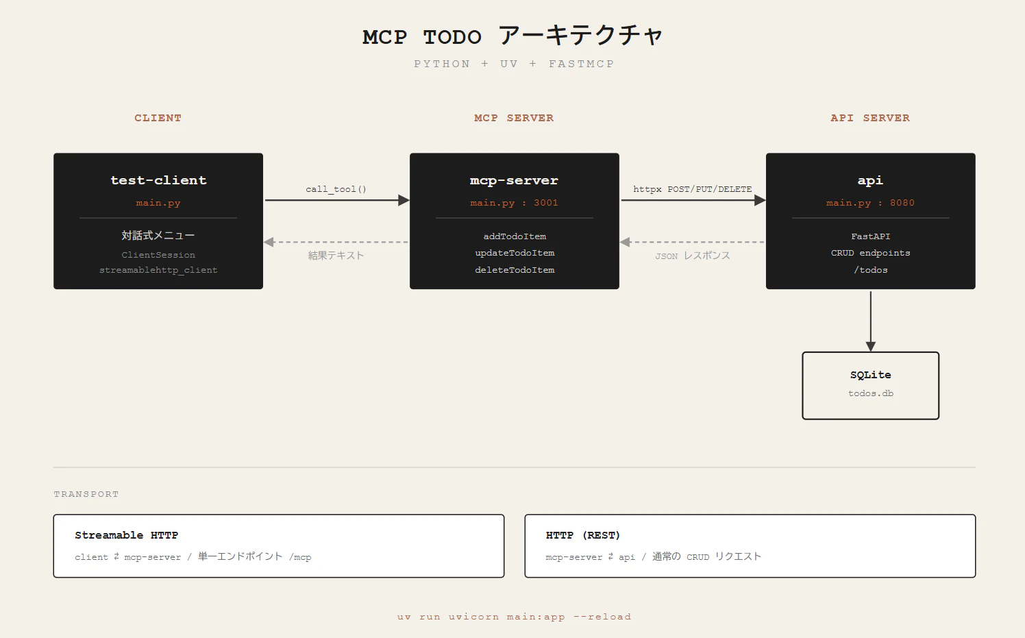 スクリーンショット 2026-07-03 224553.png