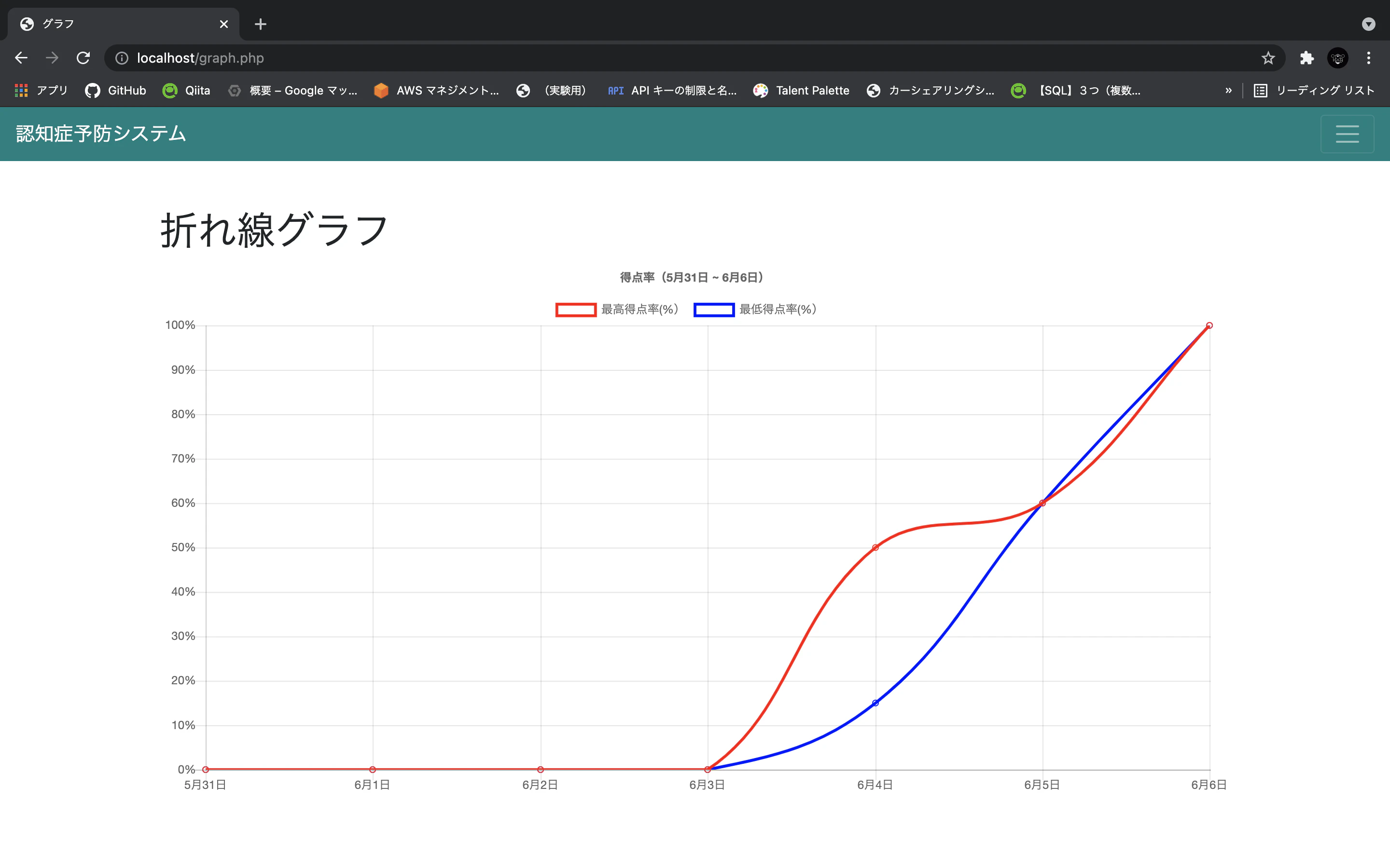 スクリーンショット 2021-06-06 1.16.17.png