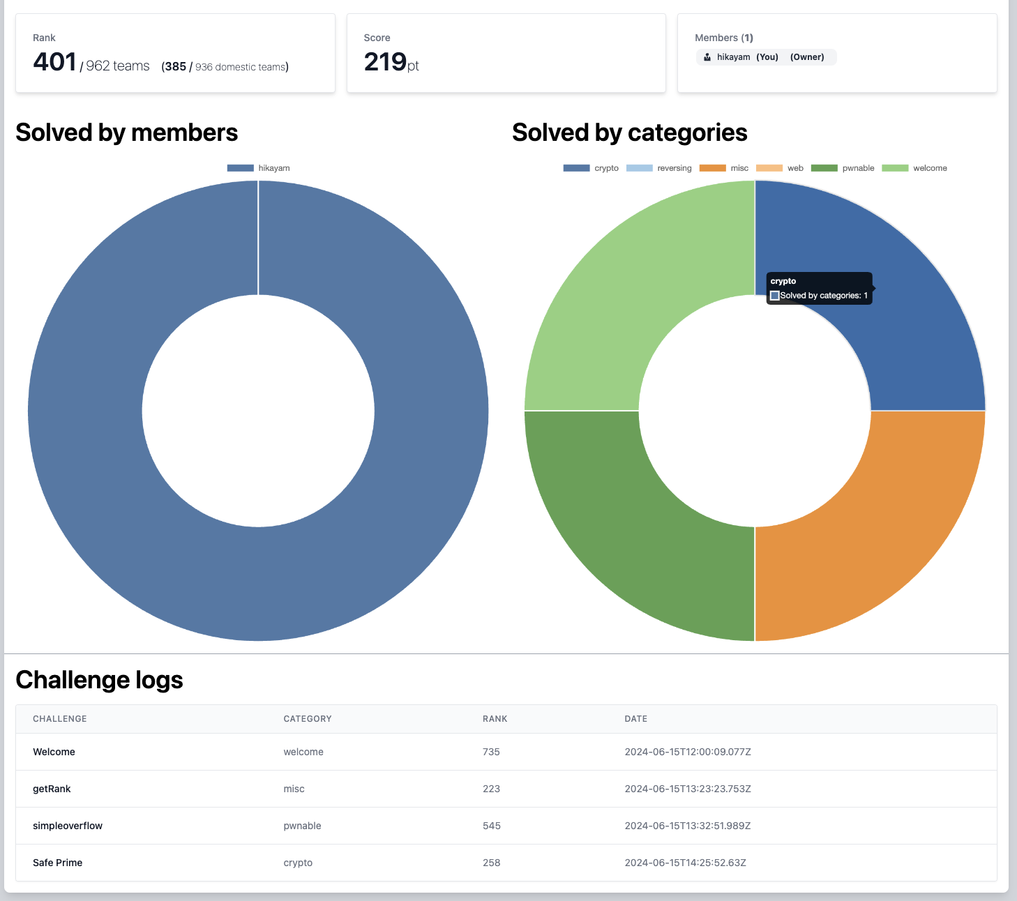 スクリーンショット 2024-07-07 18.33.54.png