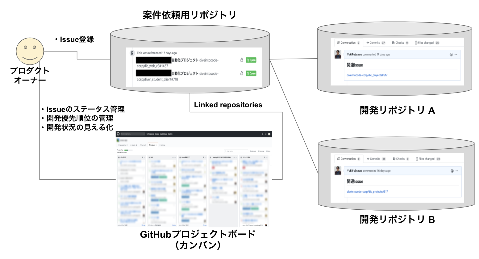 スクリーンショット 2020-03-29 11.32.54.png