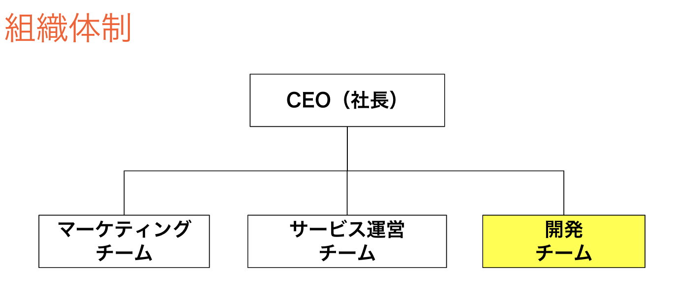 スクリーンショット 2020-03-29 11.13.59.png