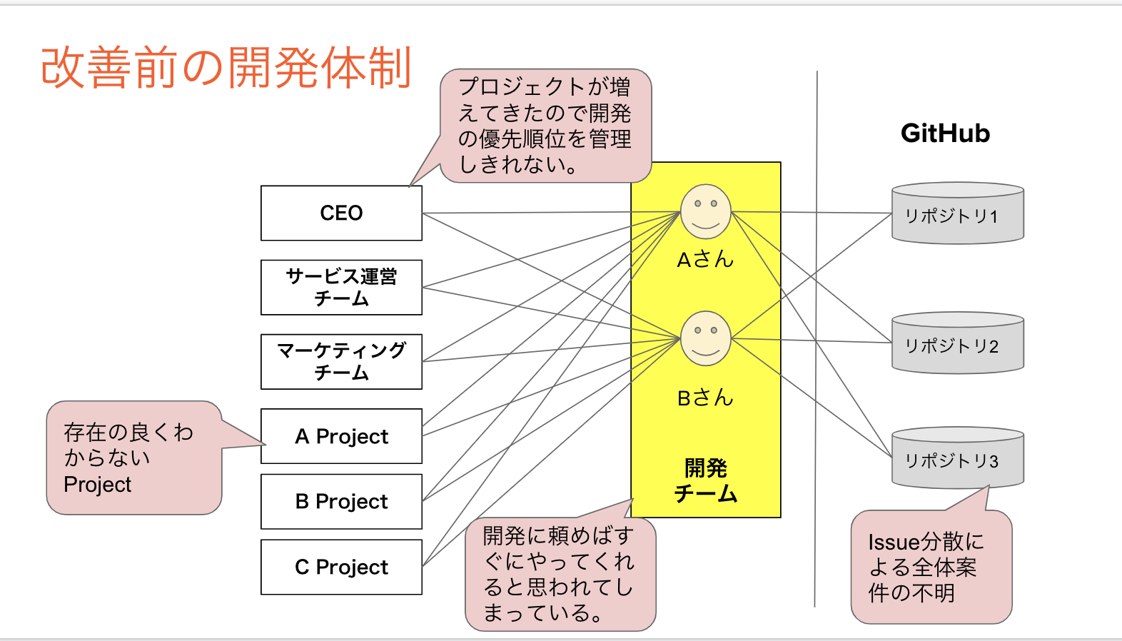 スクリーンショット 2020-03-29 9.57.34.png