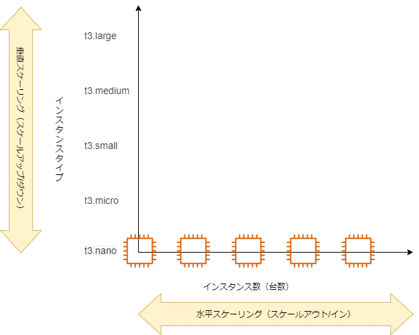 scalability.png