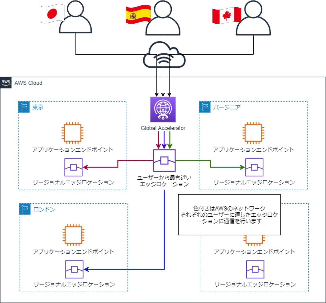 図1.png
