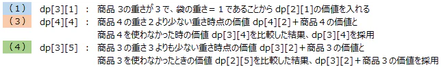 図3-2.png