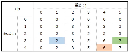 図3-1.png