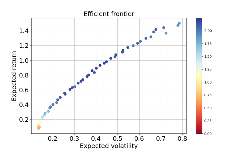 data_2 (2).png