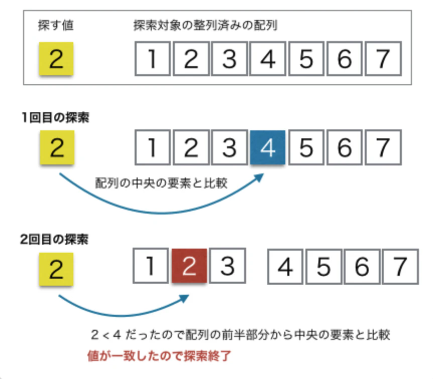 スクリーンショット 2021-05-21 10.50.57.png