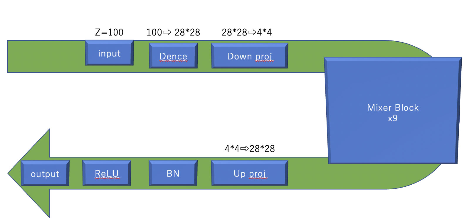 スクリーンショット 2021-12-14 14.05.22.png